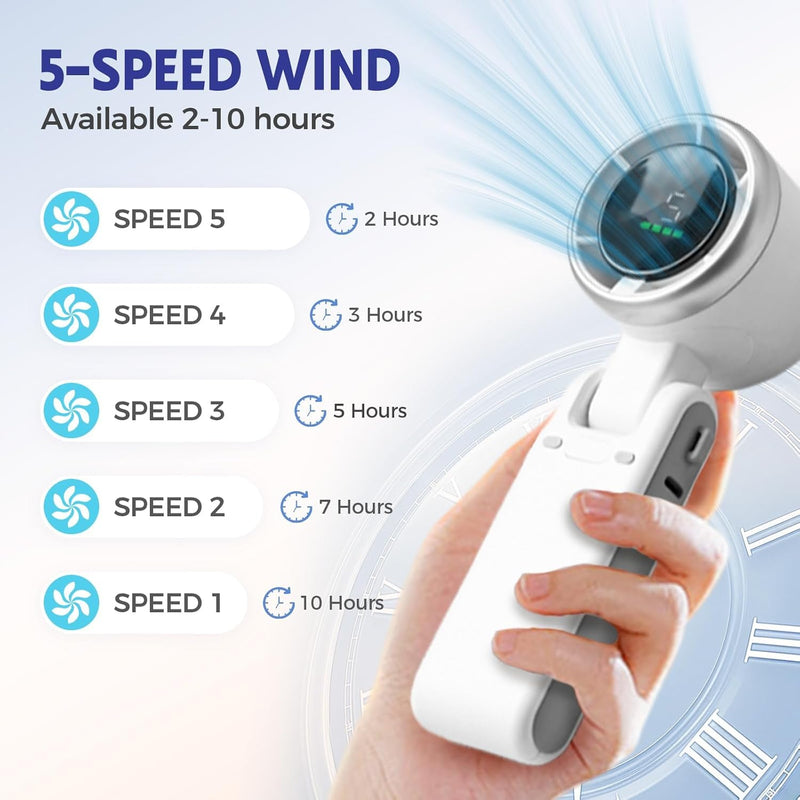 Handheld Turbo Fan